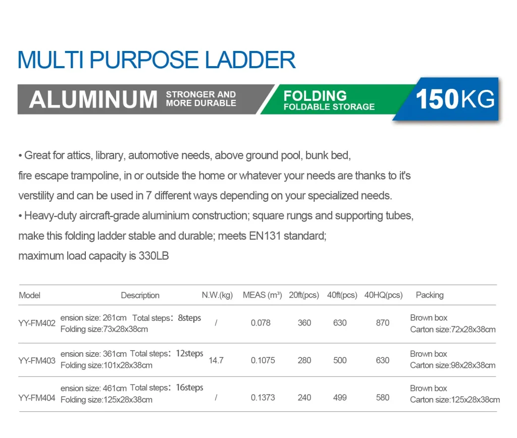 Multipurpose fiberglass ladder
