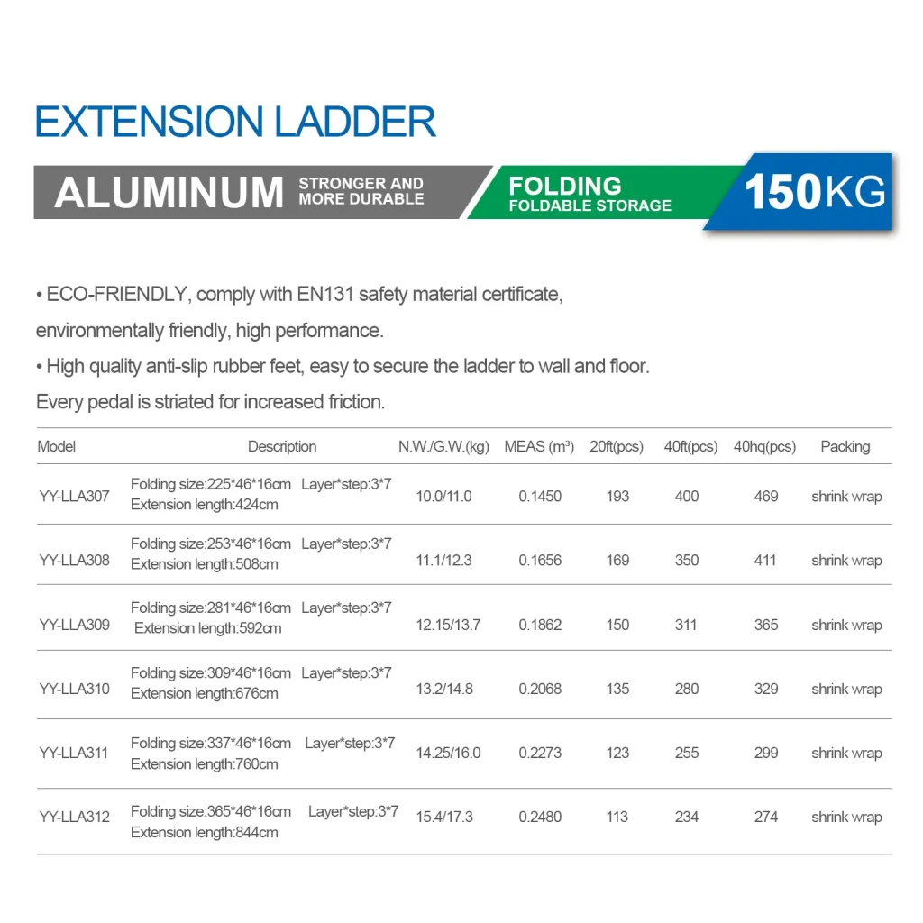 Multi-purpose extension ladder