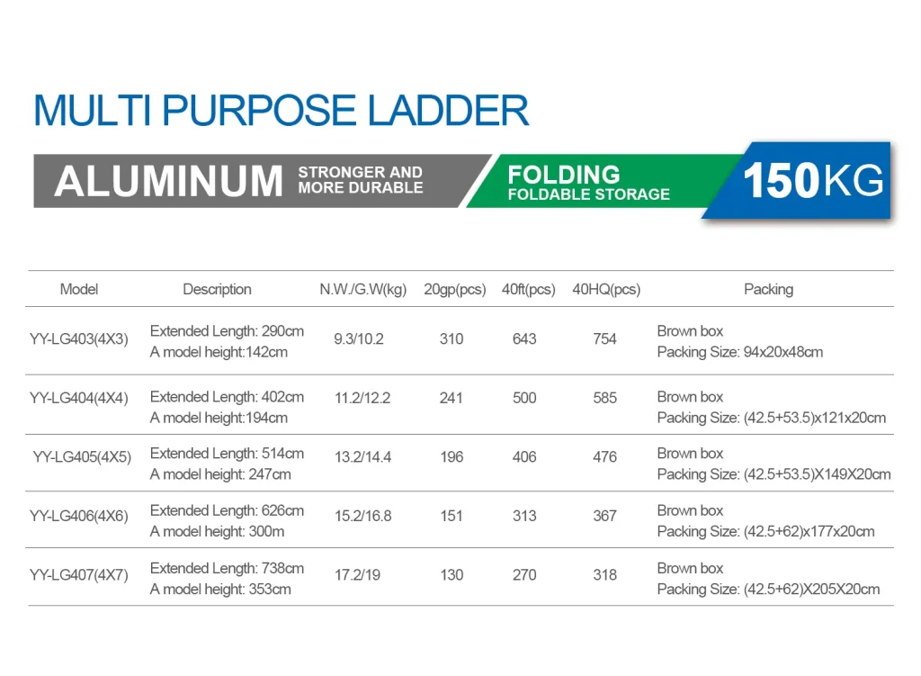 MULTI PURPOSE LADDER