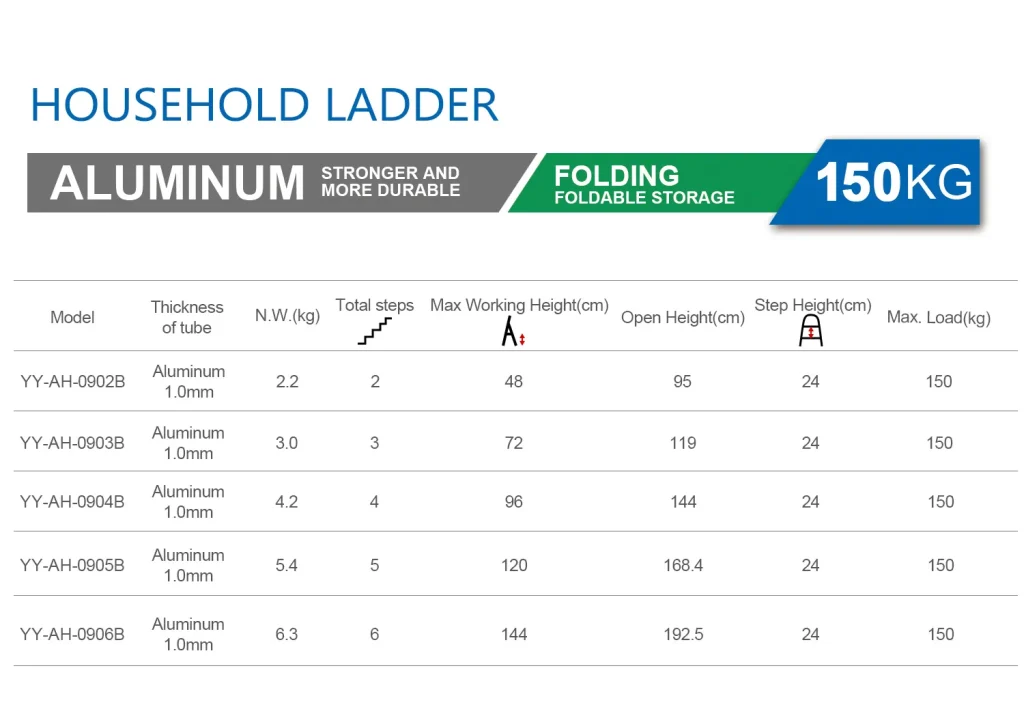Household aluminium ladder with armrest