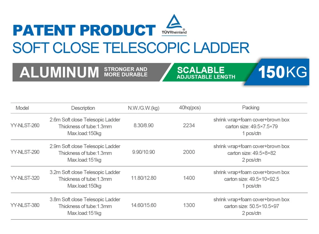 Soft close telescopic ladder with balance bar